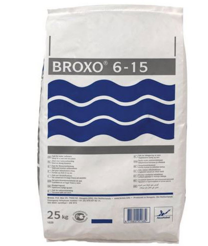 koop online - Gebruik 1