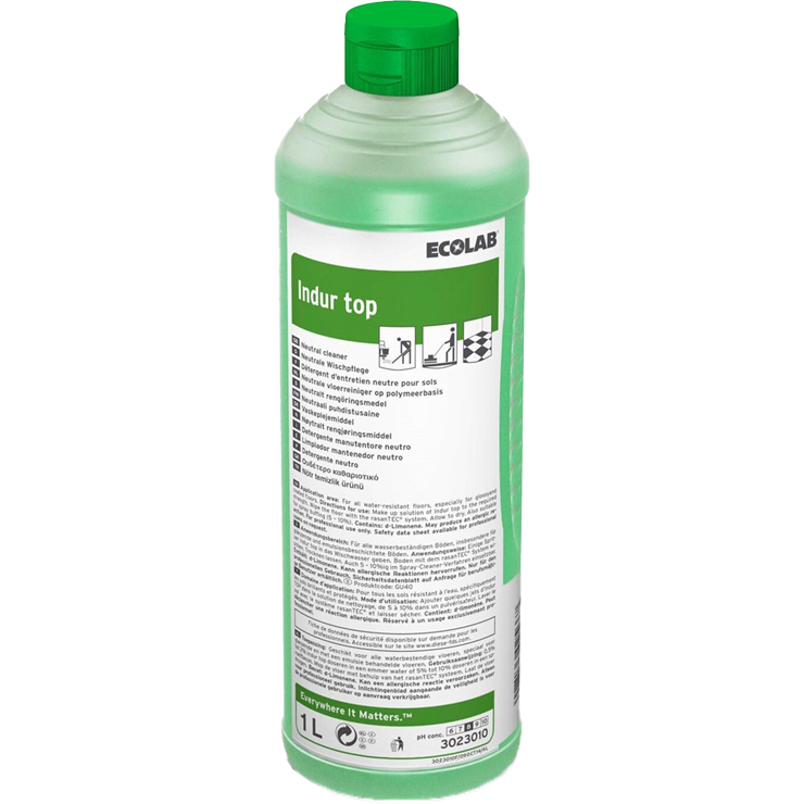 koop online - Gebruik 1