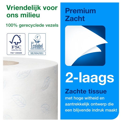 koop online - Gebruik 3