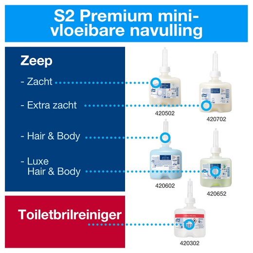 koop online - Gebruik 3
