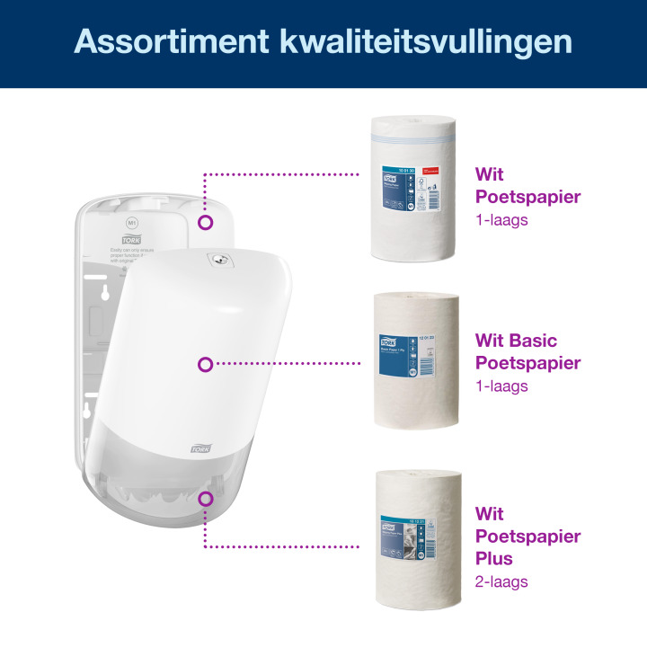 koop online - Gebruik 3