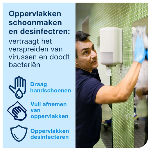 koop online - Gebruik 5