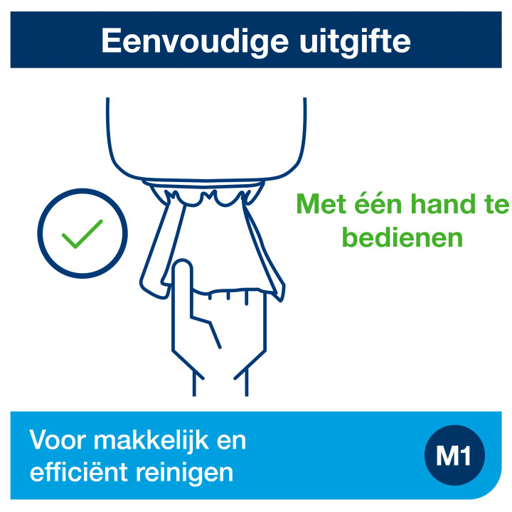 koop online - Gebruik 6