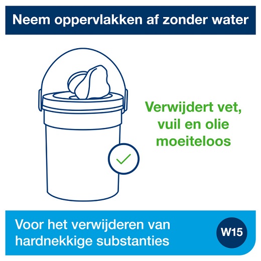 koop online - Gebruik 5