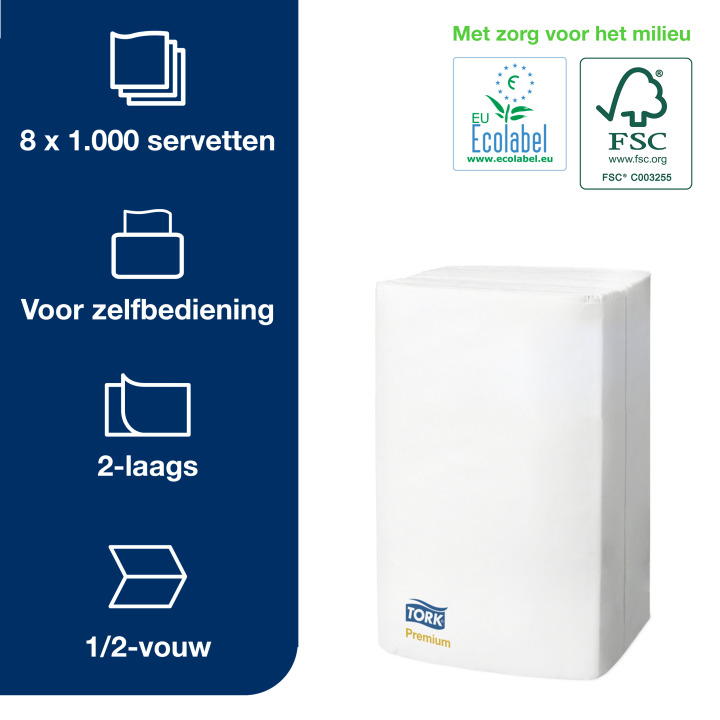 koop online - Gebruik 2