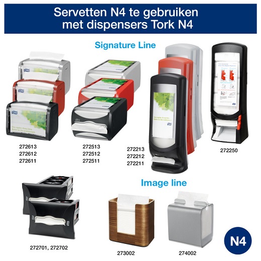 koop online - Gebruik 3