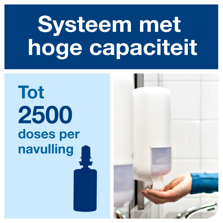 koop online - Gebruik 4