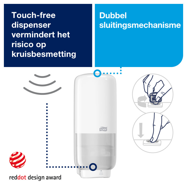 koop online - Gebruik 2