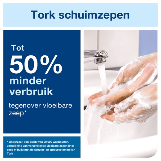 koop online - Gebruik 4
