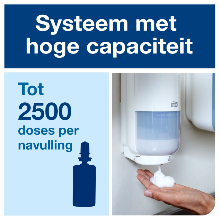 koop online - Gebruik 8