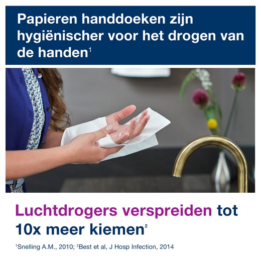 koop online - Gebruik 6