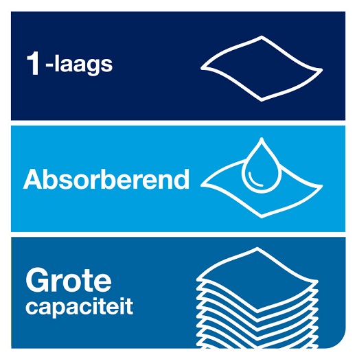 koop online - Gebruik 7