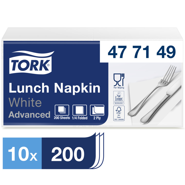 koop online - Gebruik 1