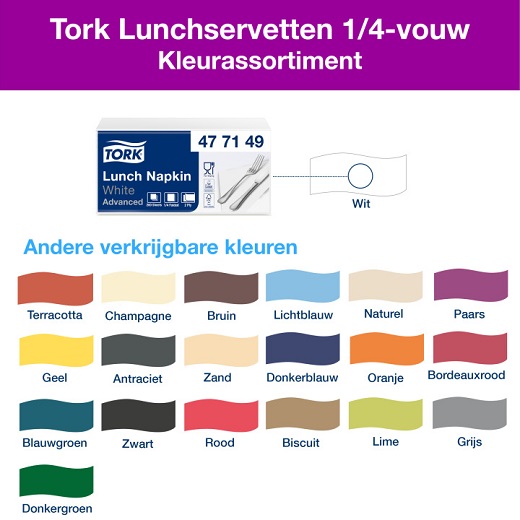 koop online - Gebruik 4