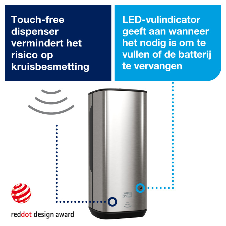 koop online - Gebruik 3