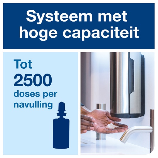 koop online - Gebruik 4