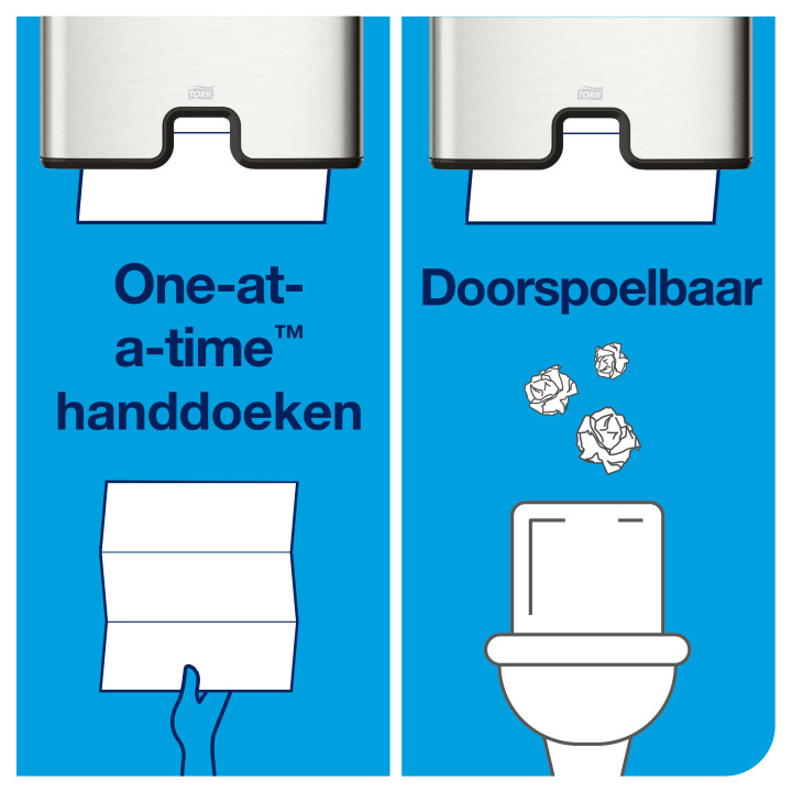 koop online - Gebruik 6
