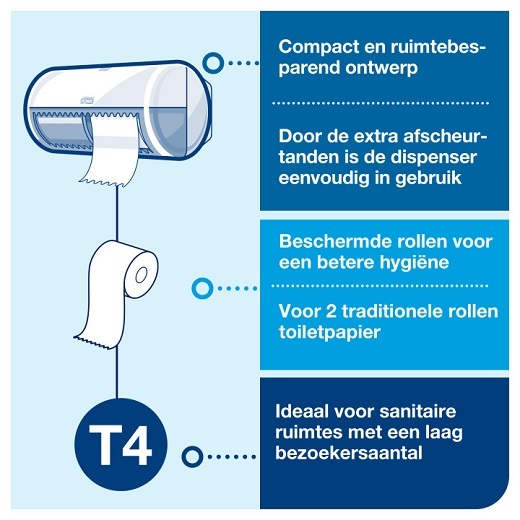 koop online - Gebruik 5