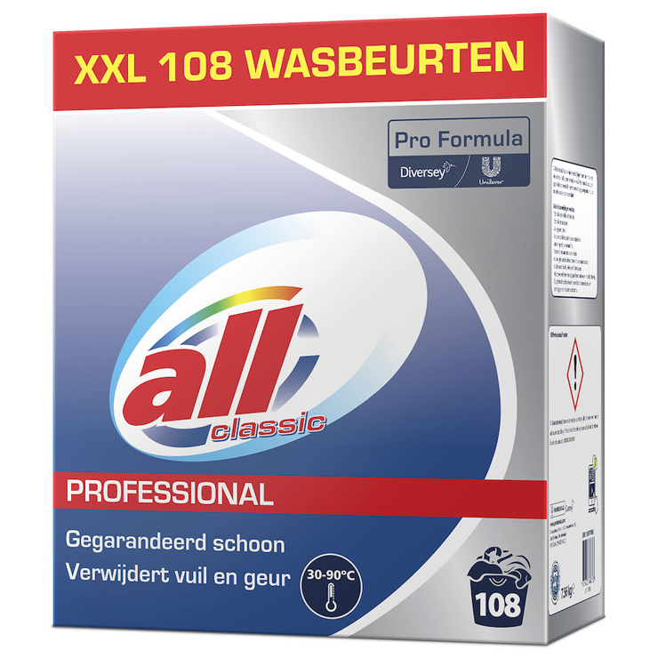koop online - Gebruik 1