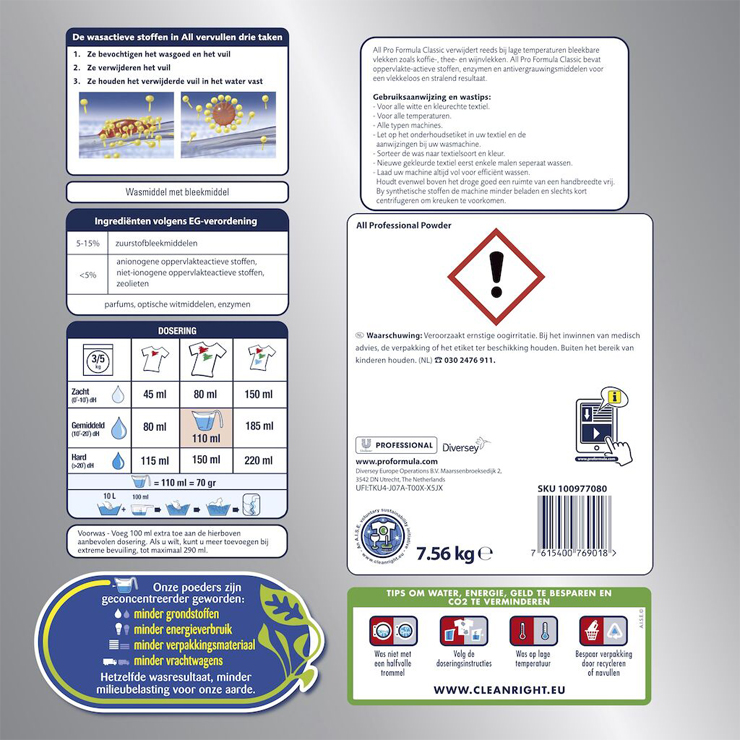 koop online - Gebruik 2