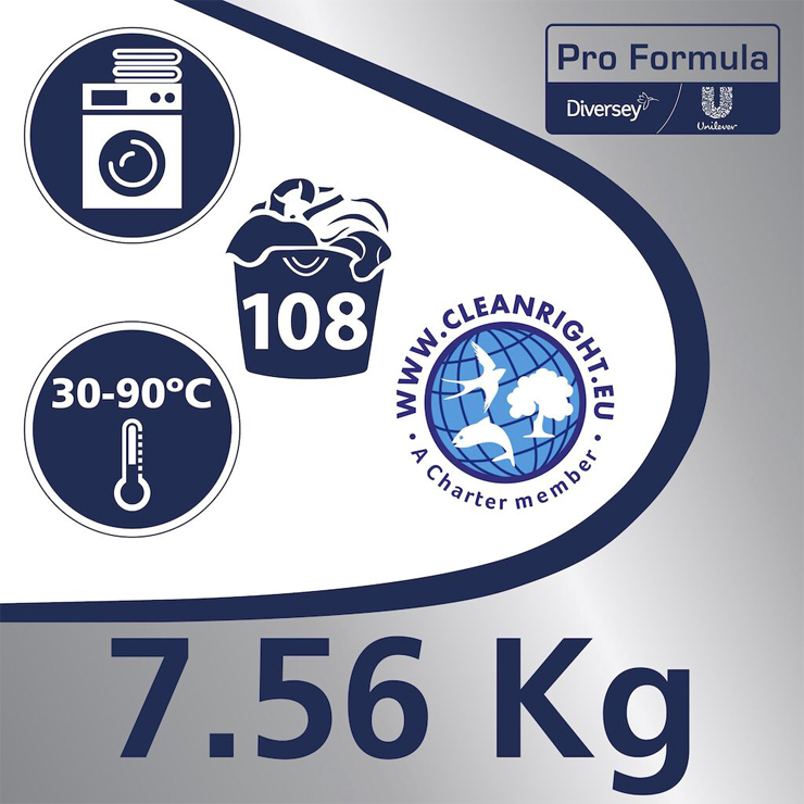 koop online - Gebruik 3