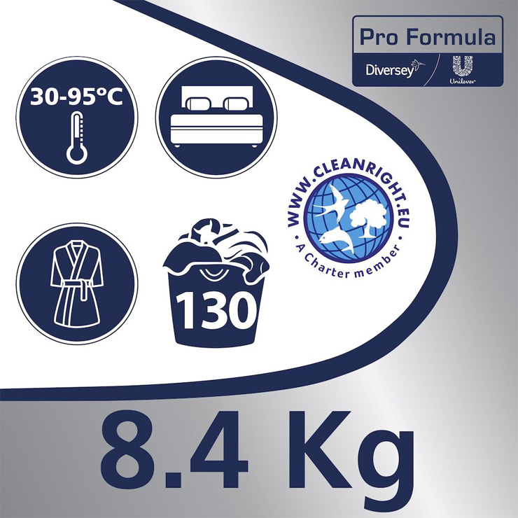 koop online - Gebruik 3
