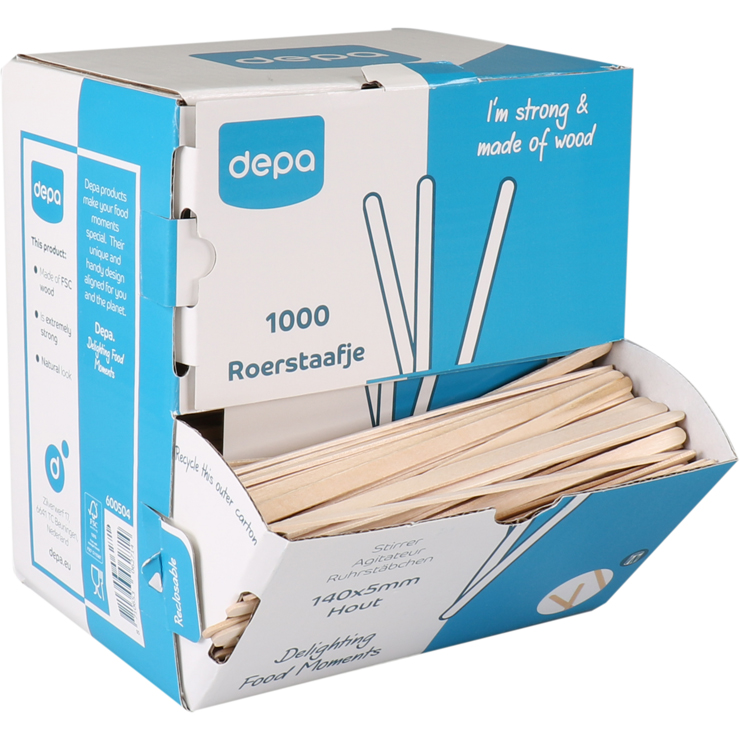 koop online - Gebruik 1
