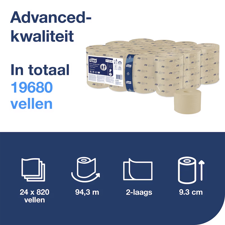 koop online - Gebruik 4